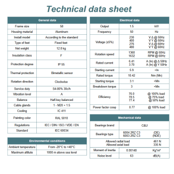 Silnik elektryczny MSC58 1,5kW 1360obr/min 400V Prawy